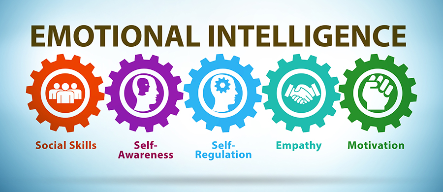 effective ways to boost your emotional intelligence illlustration with gears